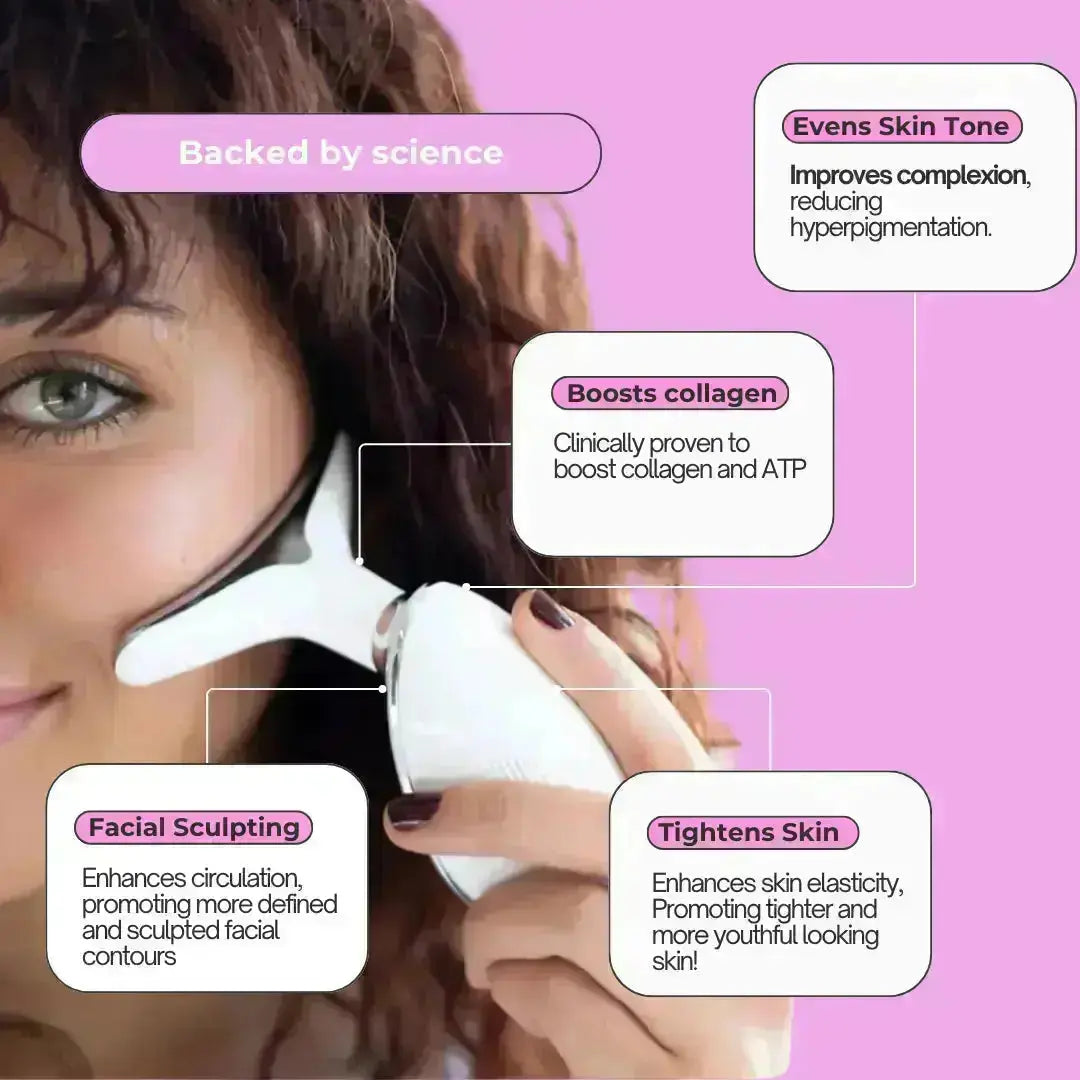 AuraLift - Facial Beauty Sculptor & Massager