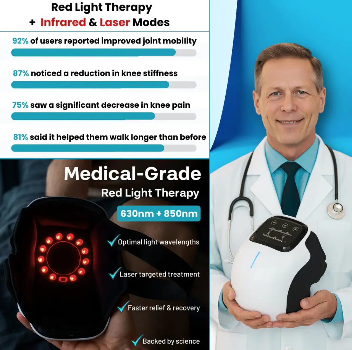 🌟 AuraLift™ Knee Recovery Device Auralift