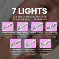 AuraLift - Facial Beauty Sculptor & Massager